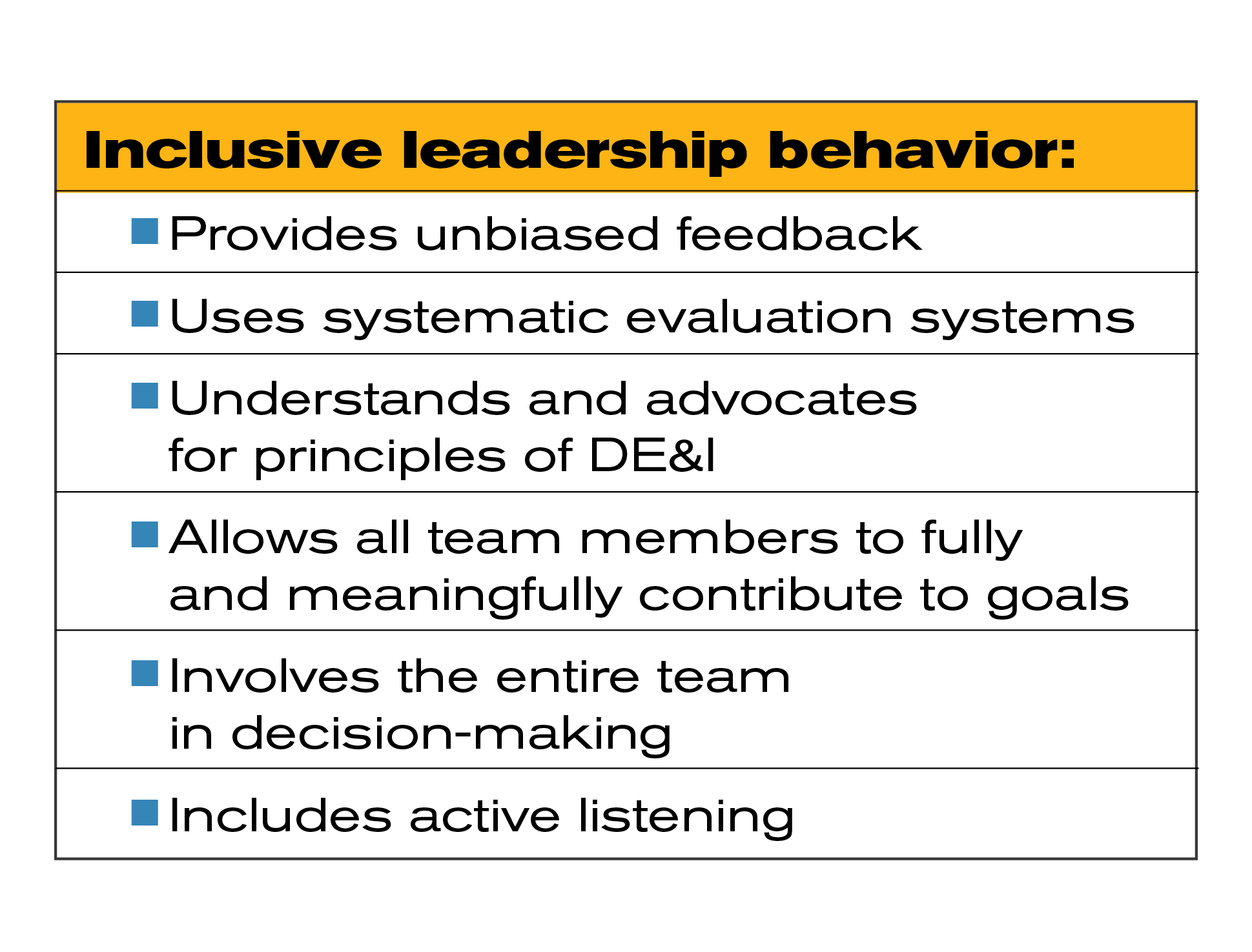 amystern_inclusiveleadershipchart-01.png